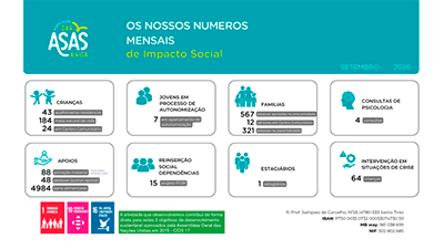 imagem publicação