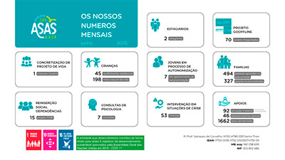 imagem publicação