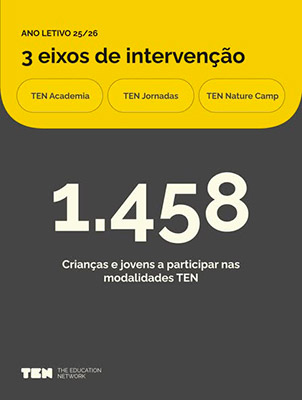 imagem publicação