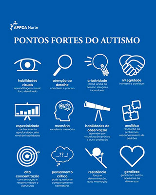 imagem publicação