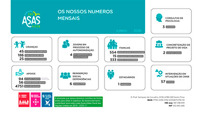 imagem publicação