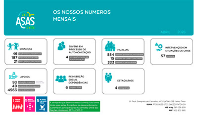 imagem publicação