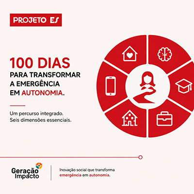 imagem publicação