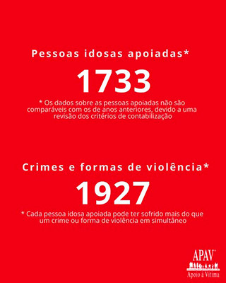 imagem publicação